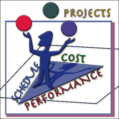 Project Cost Performance Schedule